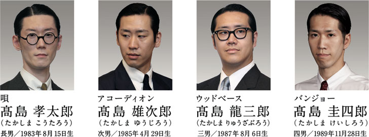髙島孝太郎と東京大衆歌謡楽団の魅力